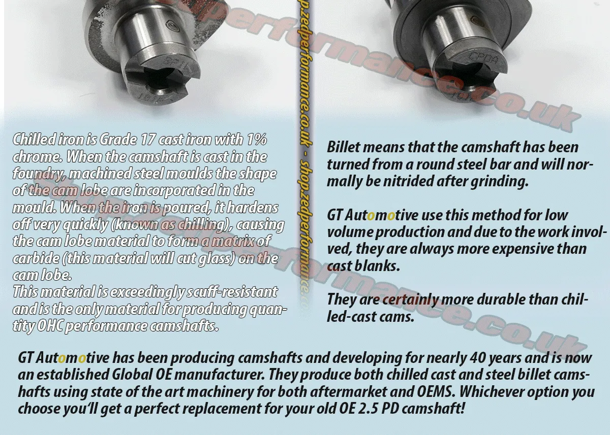 VW Touareg BLJ BLK AXD camshaft kit